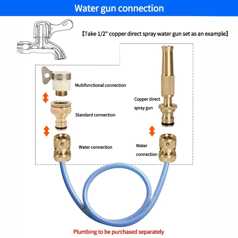Garden Hose Connector 1/2" 3/4&ldquo; 1" Tap Quick Connector Garden Irrigation Coupling Adapter Drip Copper Hose Tubing Repair Fittings Watering Tool