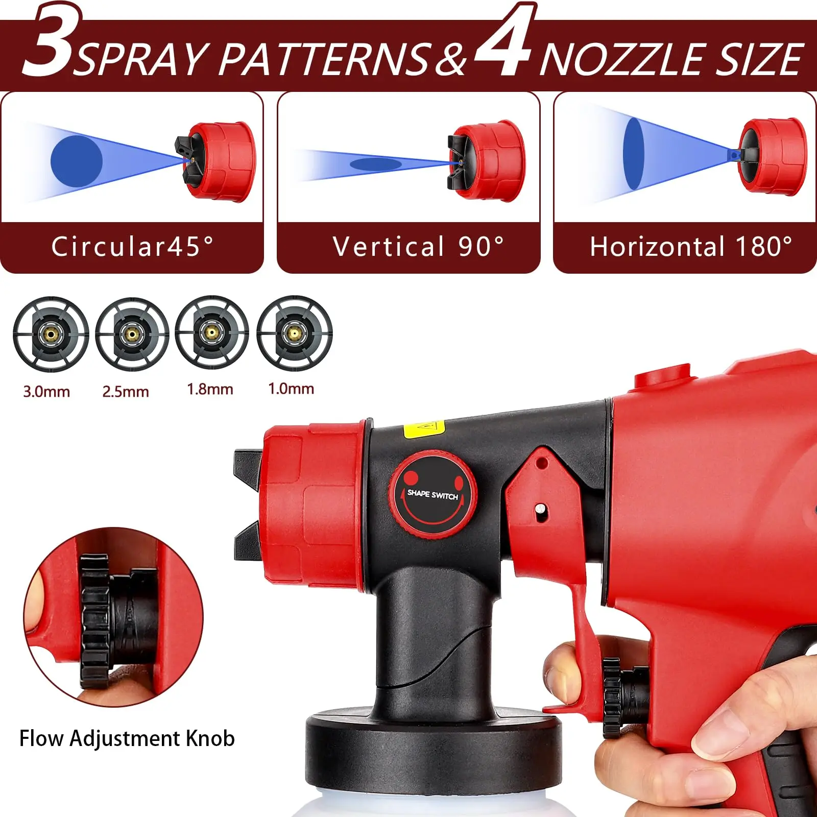 Paint Sprayer Compatible For Milwaukee M&18 18V Battery Cordless Electric Paint