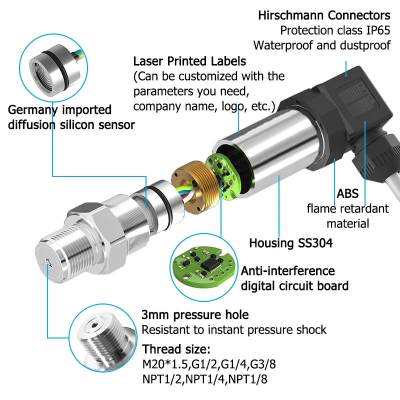Pressure Transducer 4 20mA Water Gas Oil Liquid Pressure Sensor-1-0-1000bar 24VDC Positive Negative Vacuum Transmitter
