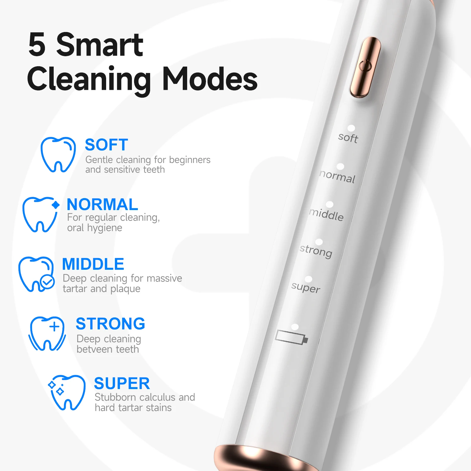 CURVY MOON T5 Pet Teeth Ultrasonic Dental Tartar Cleaning Kit Dog Cat Ultrasonic Canine Plaque Remover Teeth Sonic Cleaner