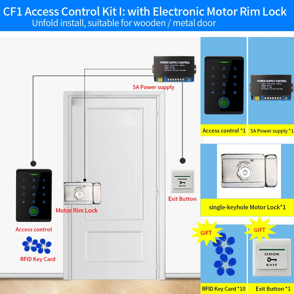 KitI single Rim Lock