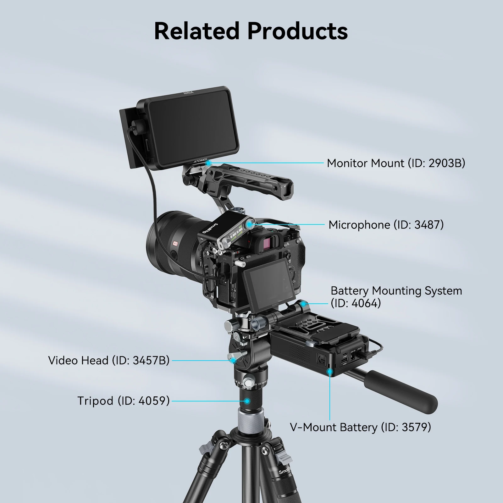 A7 III / A7R III Cage Kit for Sony Alpha 7 III / Alpha 7R III with Handle ,Cold