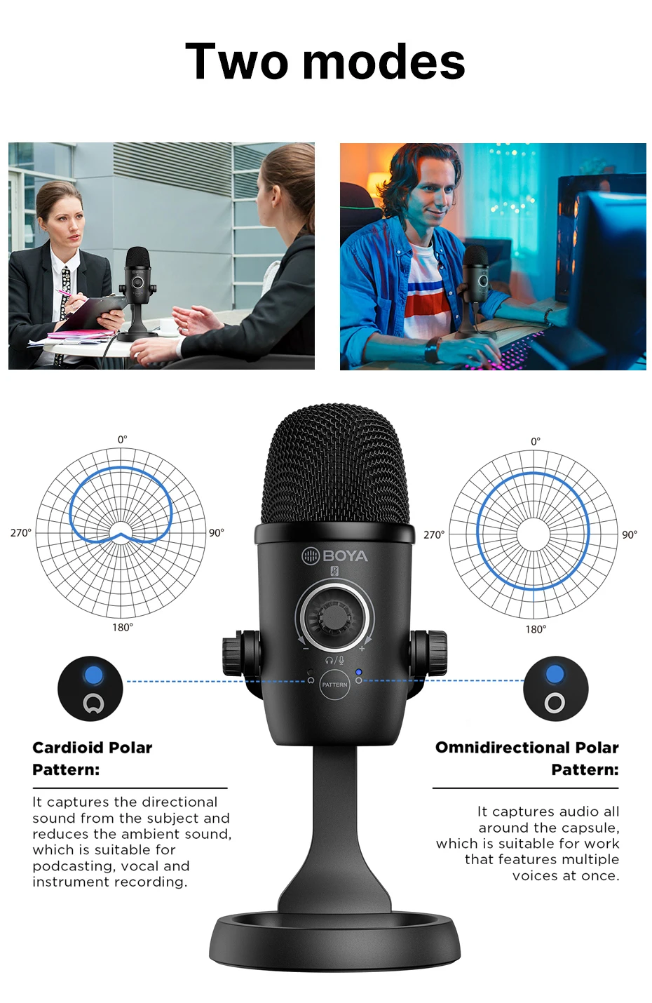 BOYA BY-CM5 USB Condenser Microphone With Recording for Laptop Windows Mac Real-Time Studio Video mode For Youtube Livestream