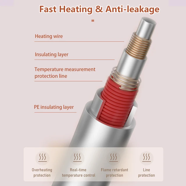 Új Elektromos Fűtött Takaró Fűtőpad Meleg Gyapjúszövet-Takaró Gyors Fűtés Téli Melegítő Hangulatos Matrac Borító 220-240V - Image 2