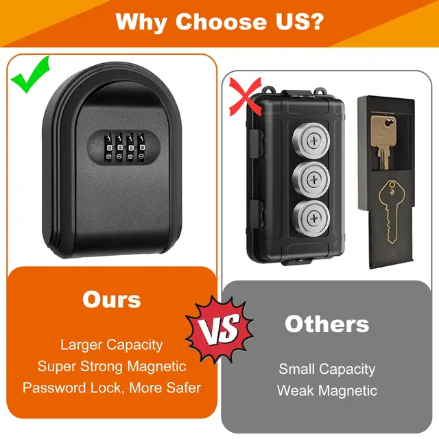 Magnetic Key Holder with Lock Magnet Key Lock Box Hidden Under Car Secure 4-Digit Combination with Resettable Code For for Store 4