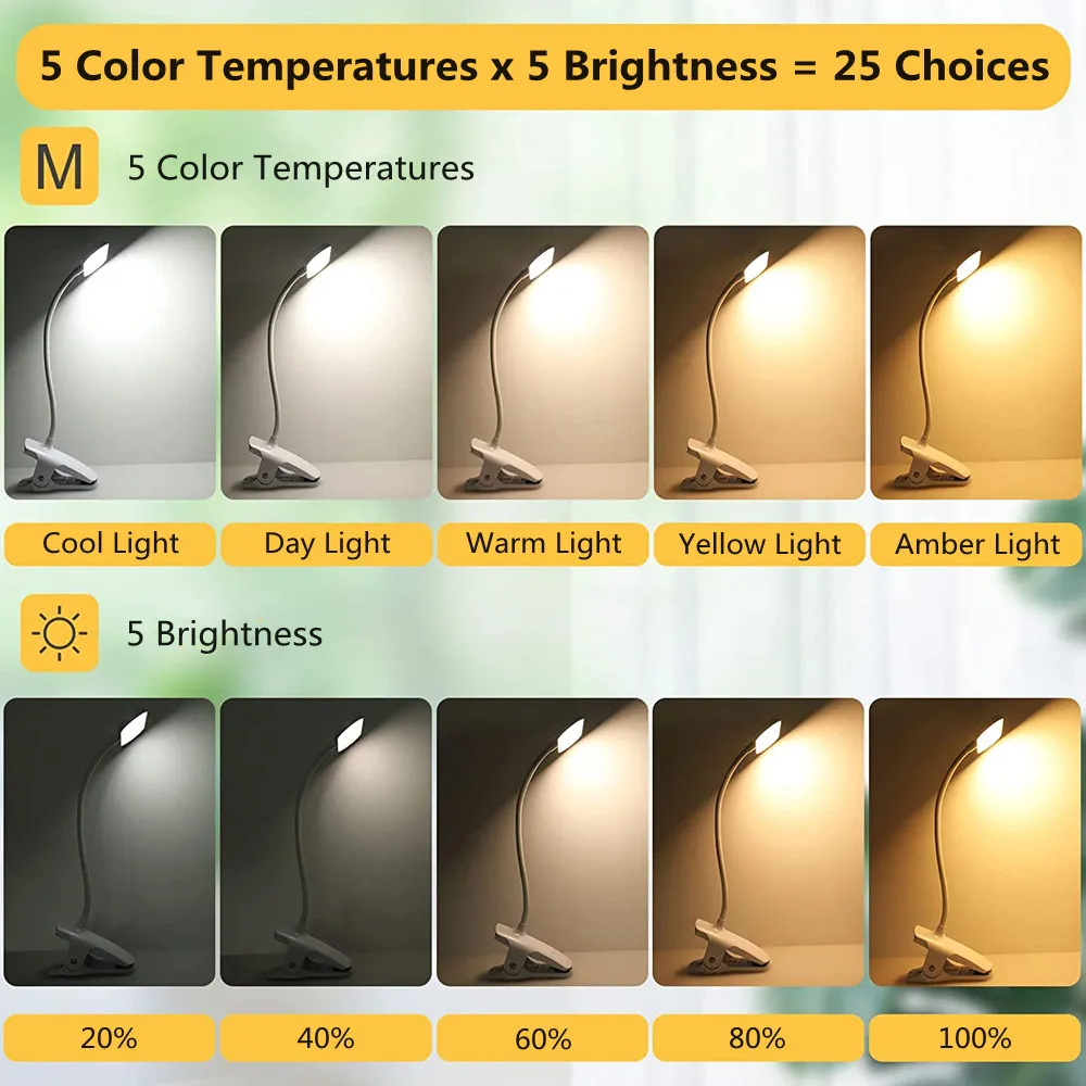 Lâmpada para Crianças Luz de Leitura Clip na Lâmpada com 5 Cores e 5 Leds Brilho Olho Proteger Usb Recarregável Cama Parede Mesa Ler 36 6 Online shopping