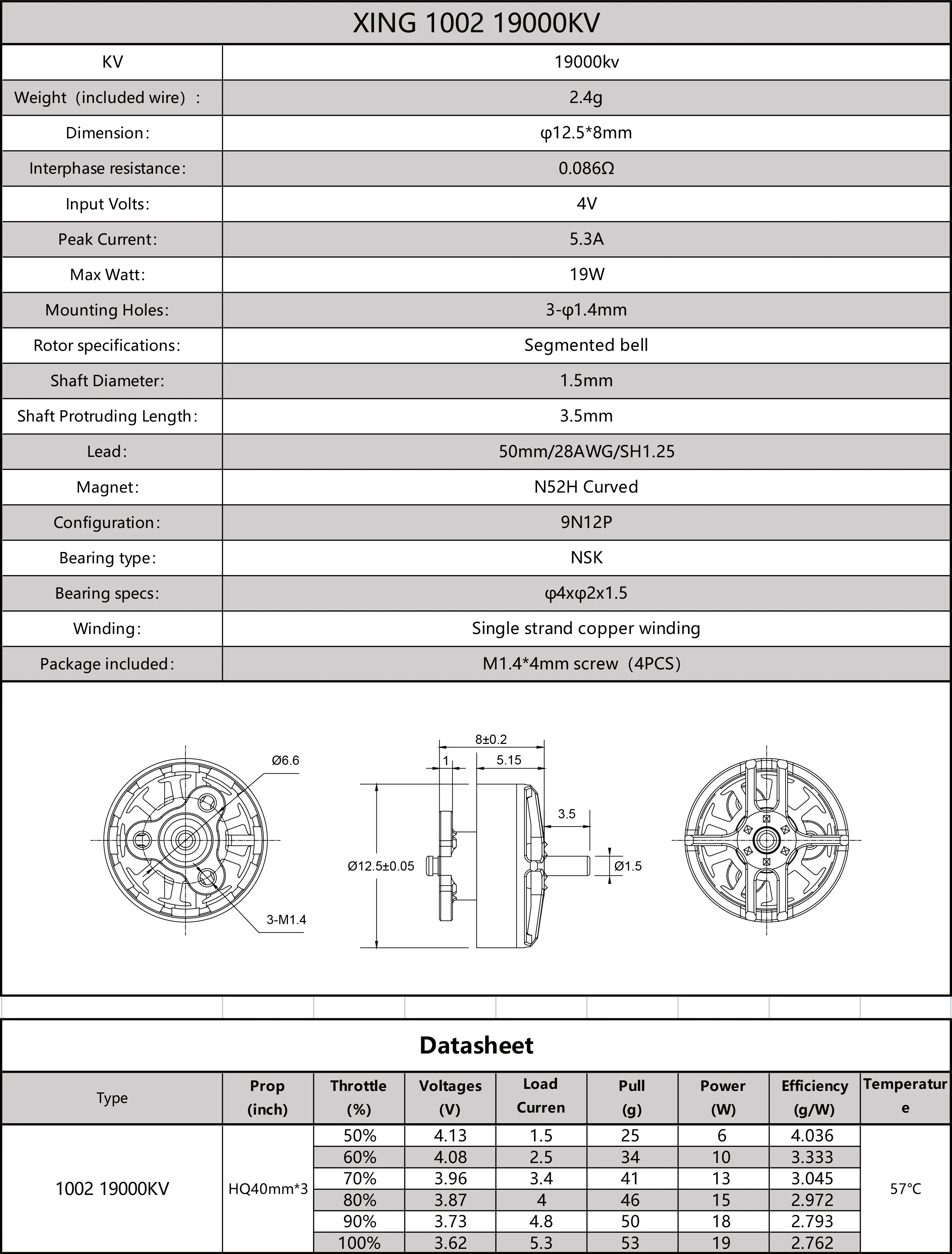 iFlight XING 1002 FPV Motor. 2.4g Dimension: 412.5*8mm Interphase resistance: 0.08602 In