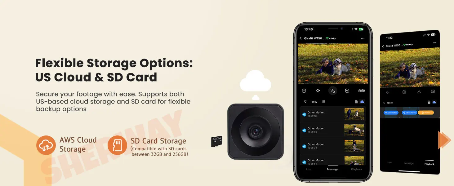 Tuya camera design close-up