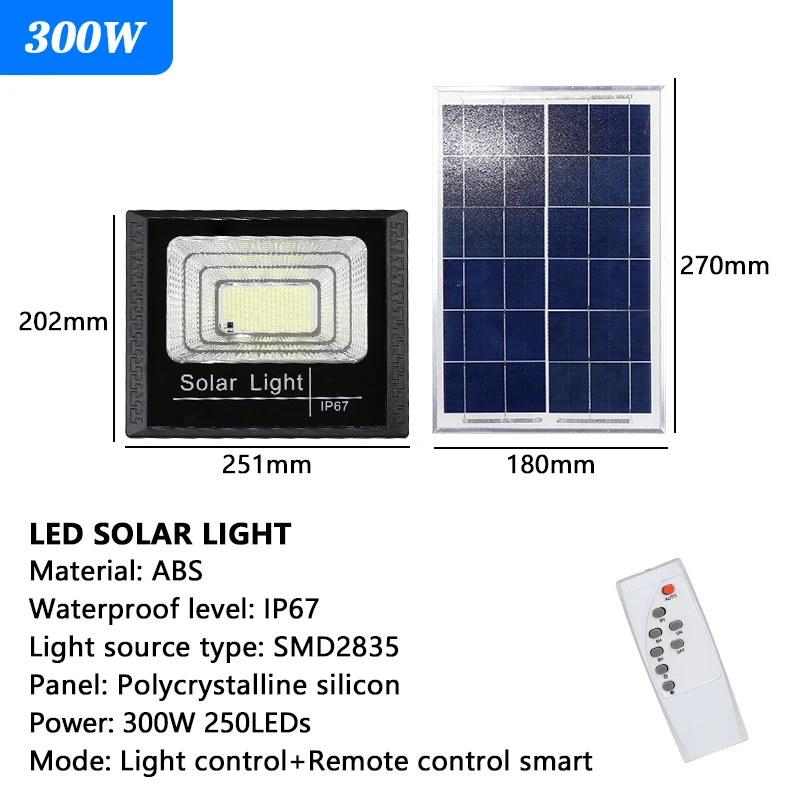 300W-250LEDs