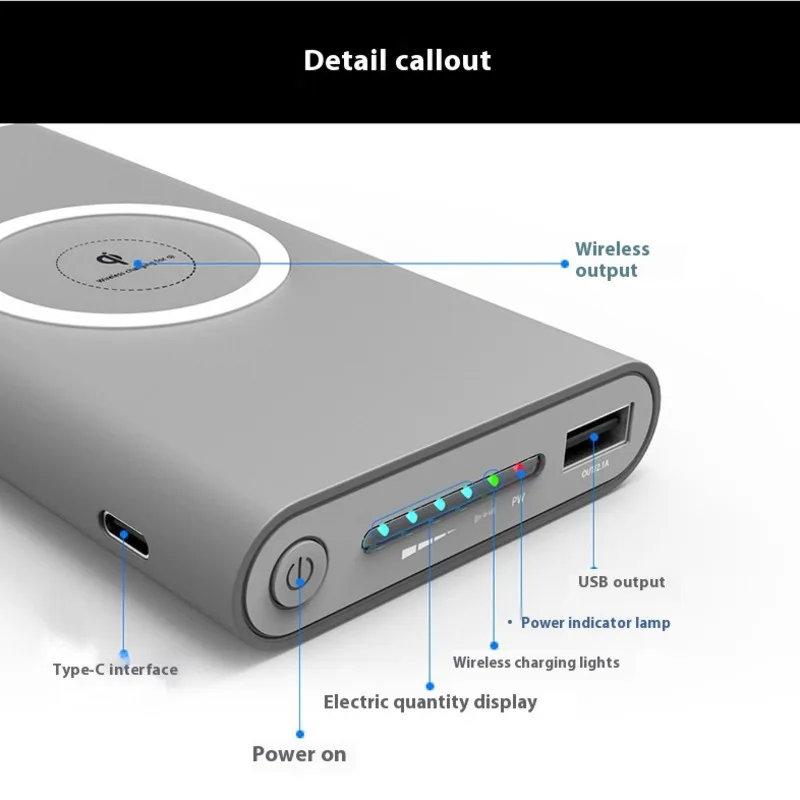 30000mAh Power Bank Two-Way Wireless Fast Charging Powerbank Portable Charger Type-C External Battery For iPhone 16 15 Samsung 3