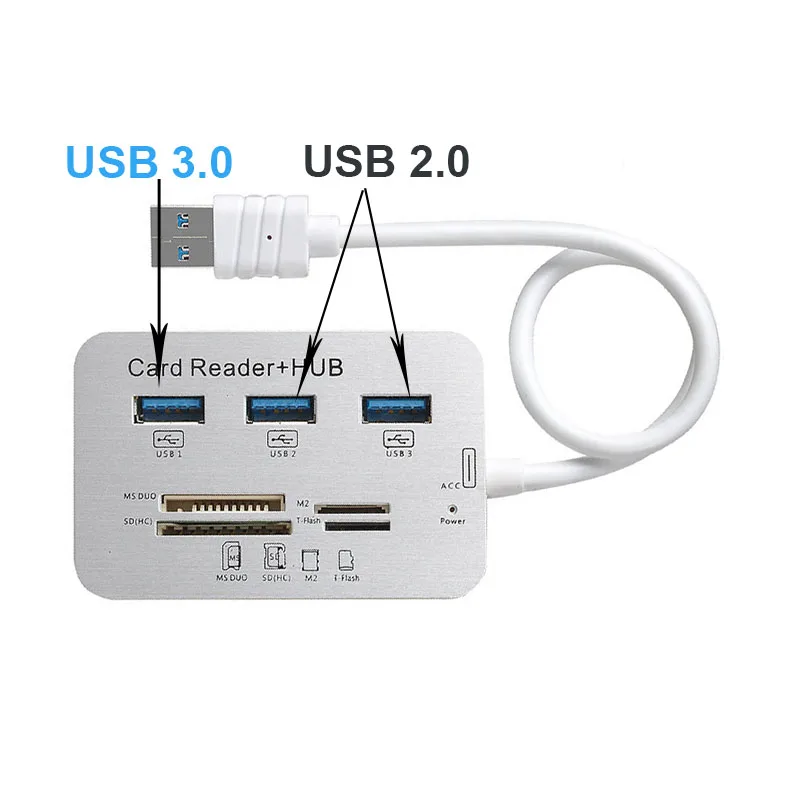Usb 3.0 Hub Card Reader Combo Micro sd tf Memory Card Reader Disco Usb Mouse Adapter Telefone Tablet de Carregamento Estender Dock em 1 - Imagem 4
