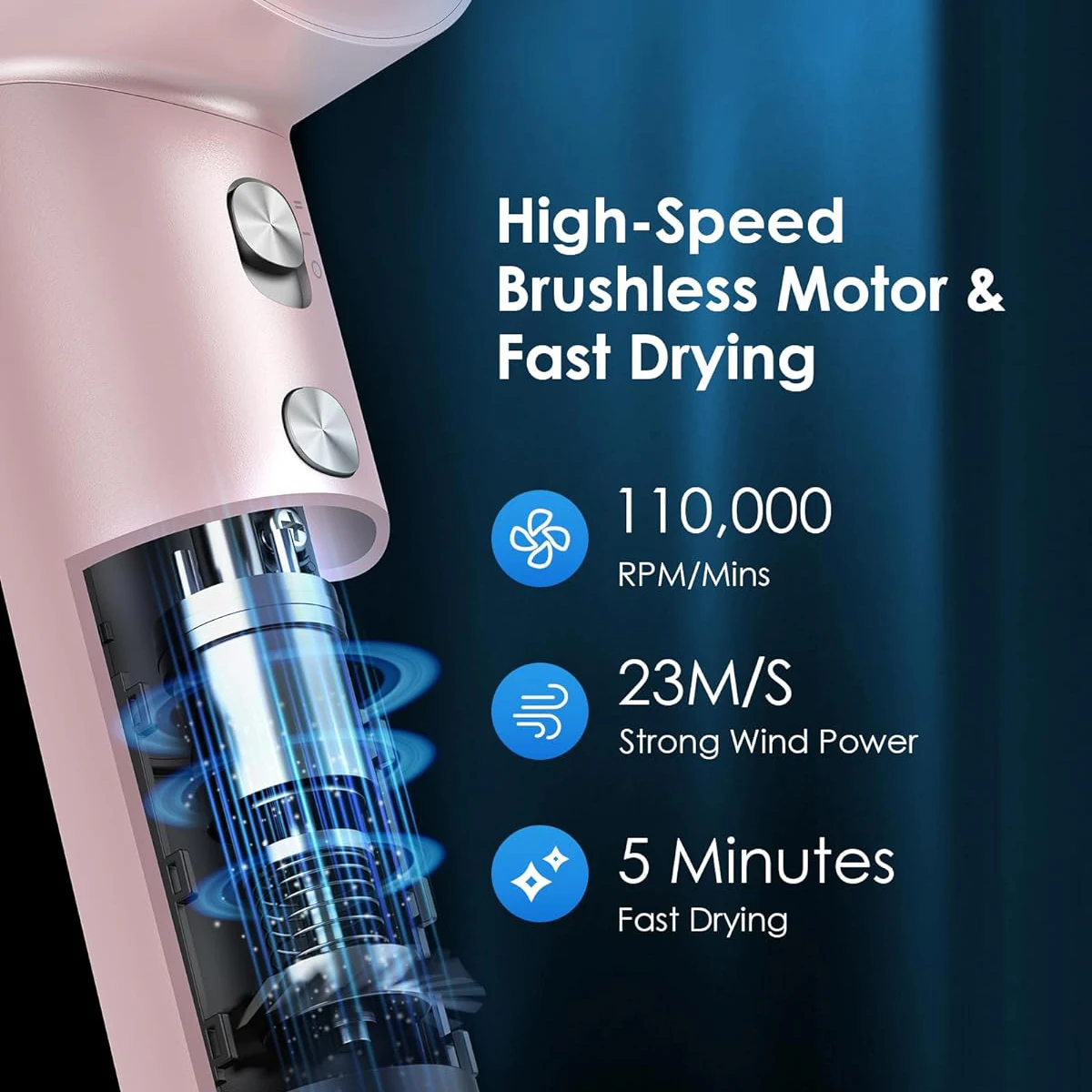 ABIR Hair Dryer ,High Speed,Smart Temperature Control,Magnetic Nozzle,Low Noise,Professional Hair Care Quick Dry Negative Ions 3