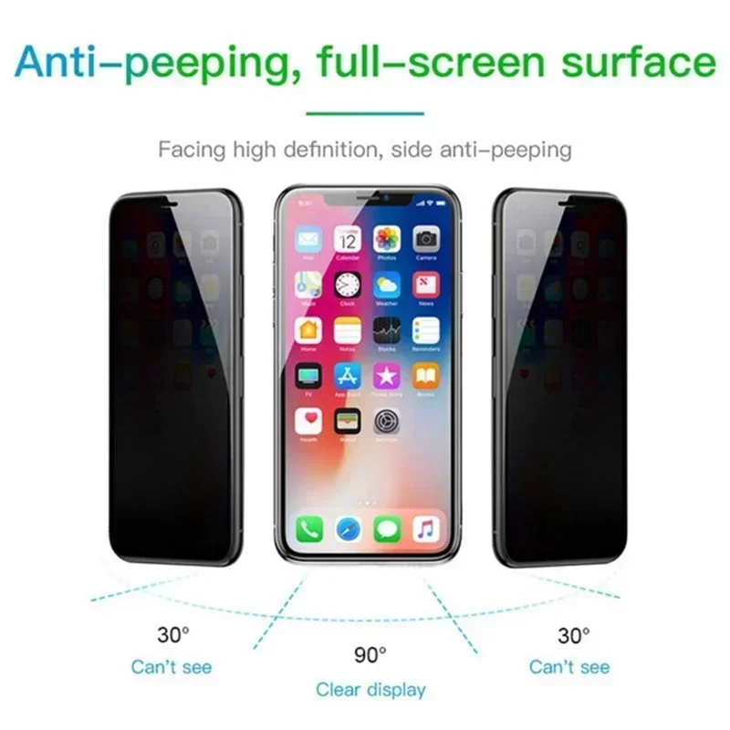 Ultimate Anti-Spy Guard Peeping Glass Screen Protector and Case Combo