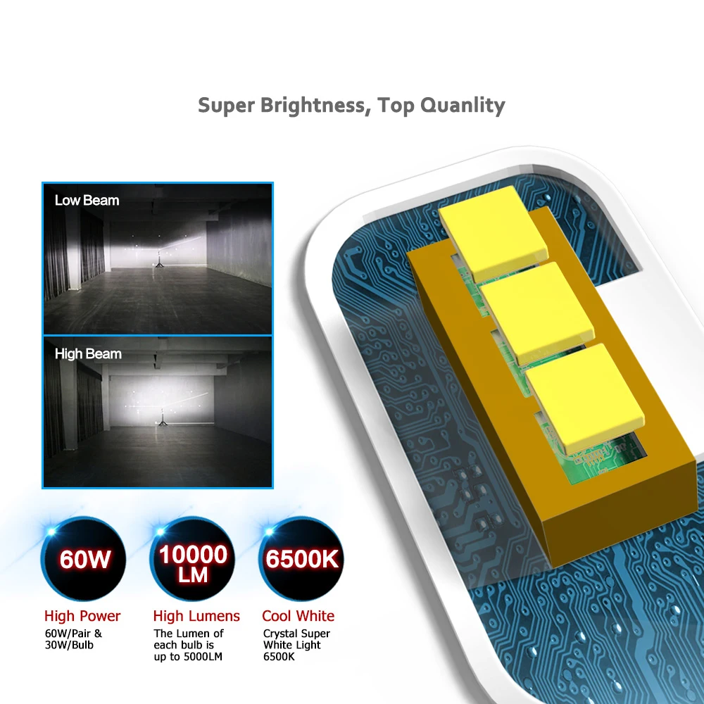 NOVSIGHT H4/HB2/9003 Led H7 H11 H8 H9 9005 HB3 9006 HB4 Car Led Headlights 6500K White 60W 10000LM Fog Lights Auto Lamp Bulbs led car lights led lights led bulbs led headlights led car headlights car headlamps