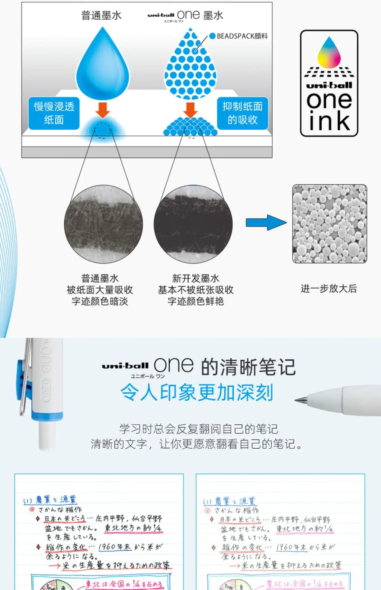 Uni Ball One Ink Gel Pen UMN-S 0.38mm 0.5mm  Japan 2