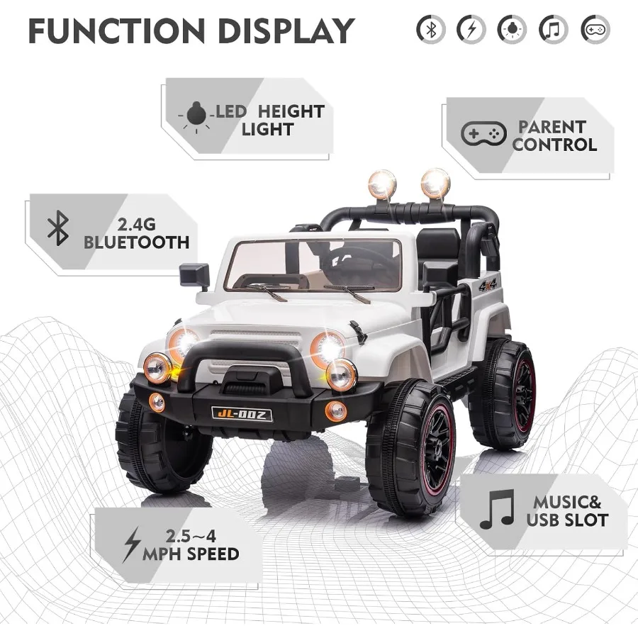 description