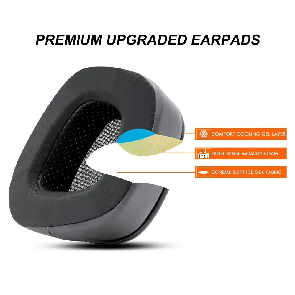Replacement for Turtle Beach Stealth 600 Gen 2 USB/MAX, 600 Gen3 PC/PS/XB, 500 XB Headband Ear Pads Earphone Cushions Earmuff