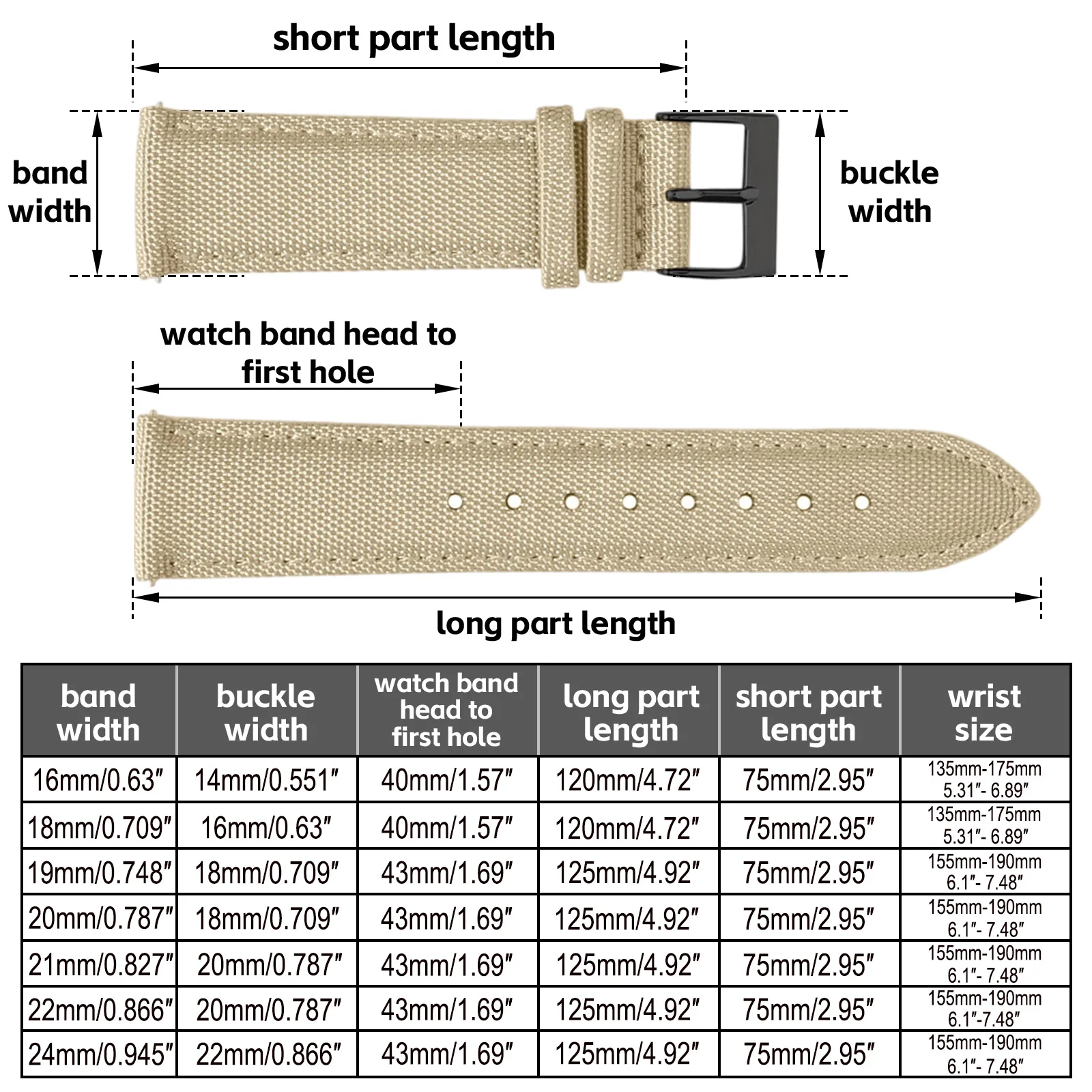 Deluxe Waterproof Sailcloth Sports Watch Band with Quick Release Strap