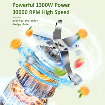 Smoothie Blender, 1300 W Upgraded compact personal blender for shakes and smoothies, juices, frozen drinks, sauces and more! 3