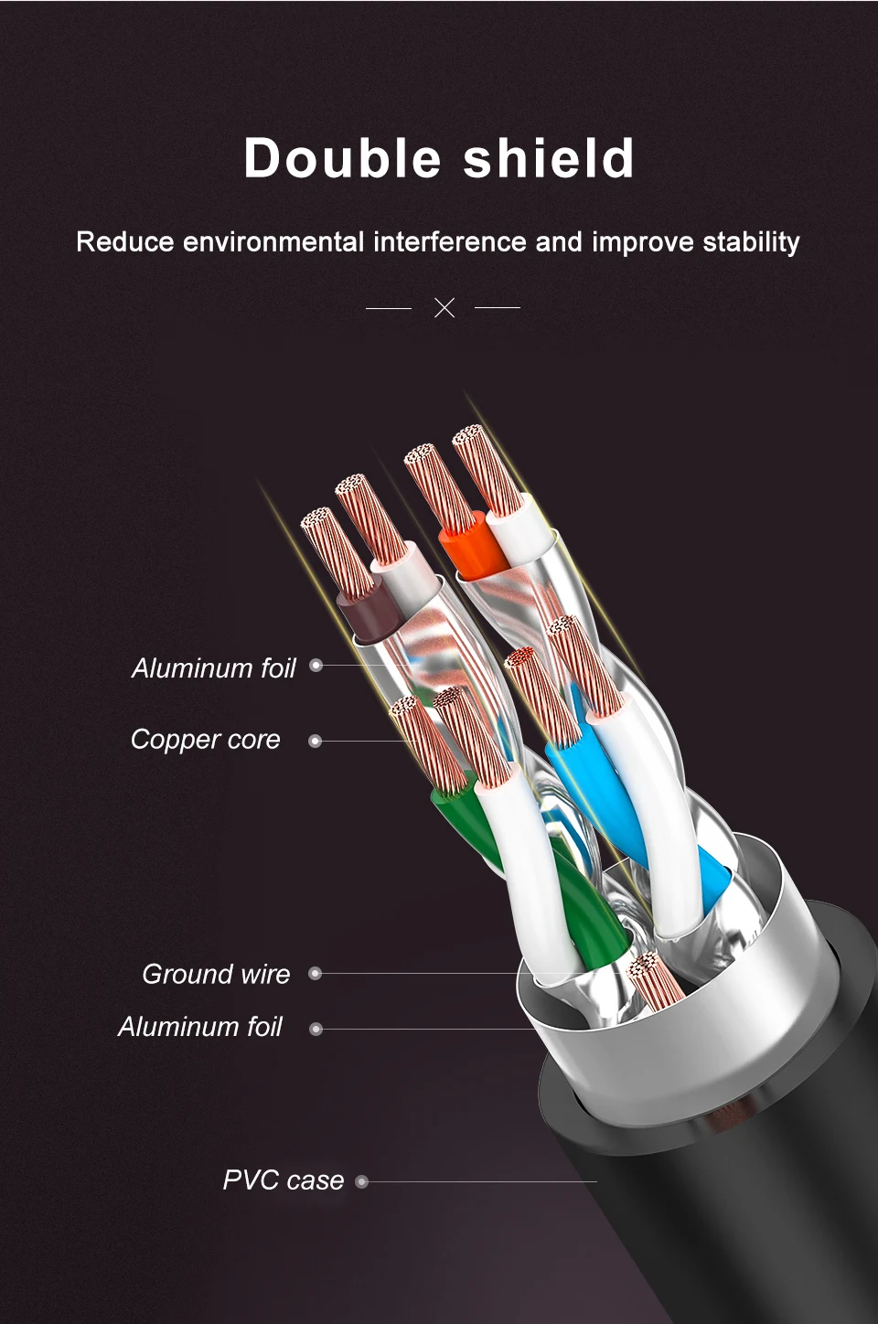 High-Speed CAT7 Ethernet Patch Cable - 10Gb RJ45 LAN Network Cord