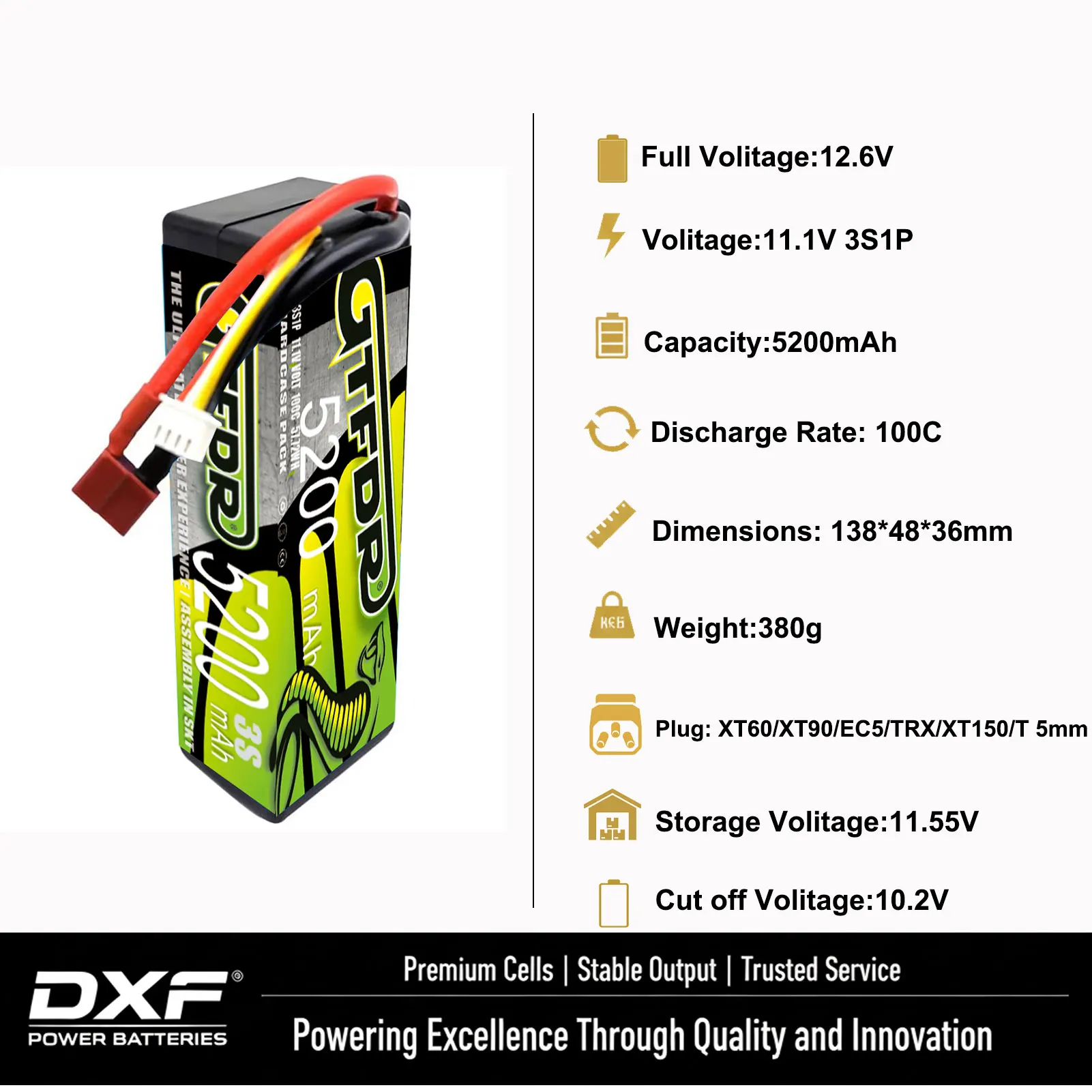dsc-products