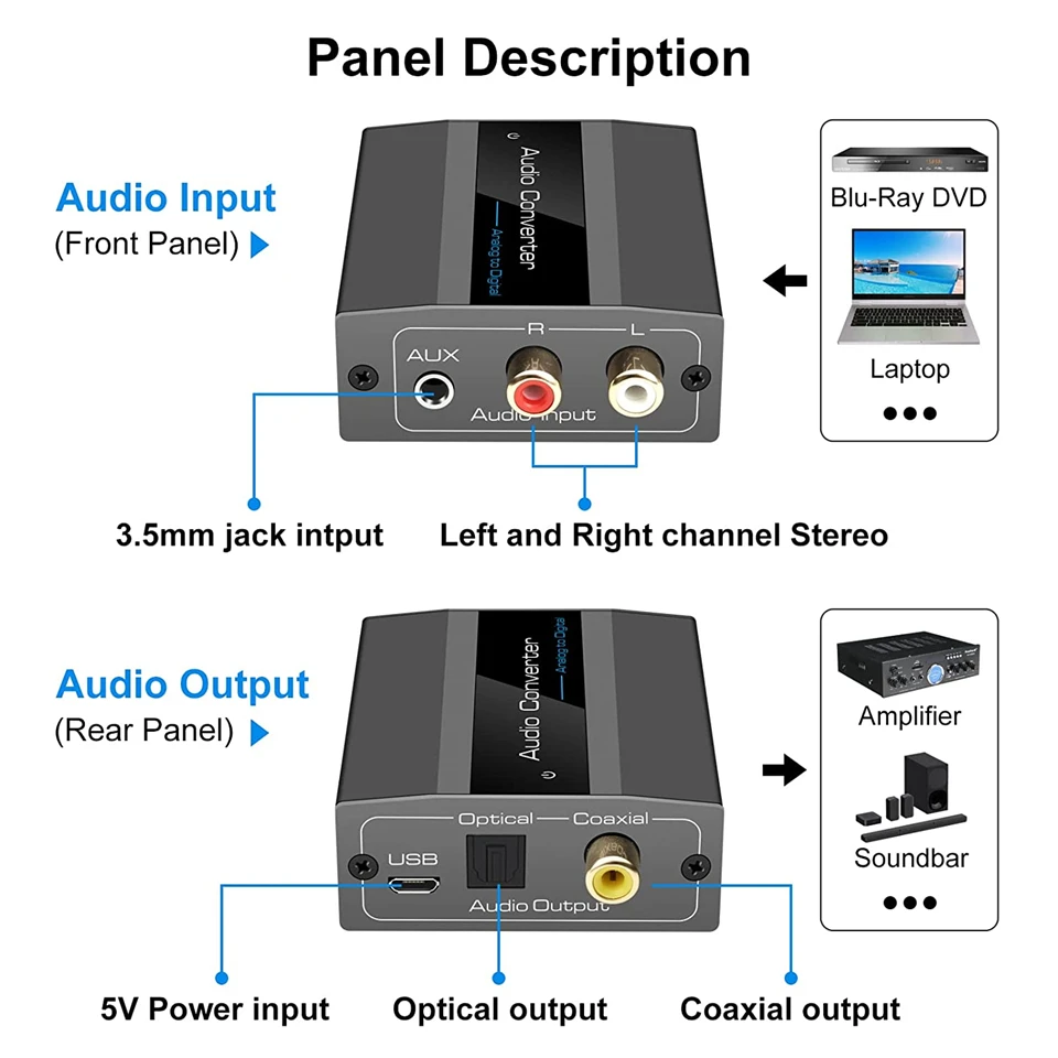 Ƴα-  ȯ PCM L/R 3.5mm Aux  ׷ - Toslink SPDIF   A-D 
