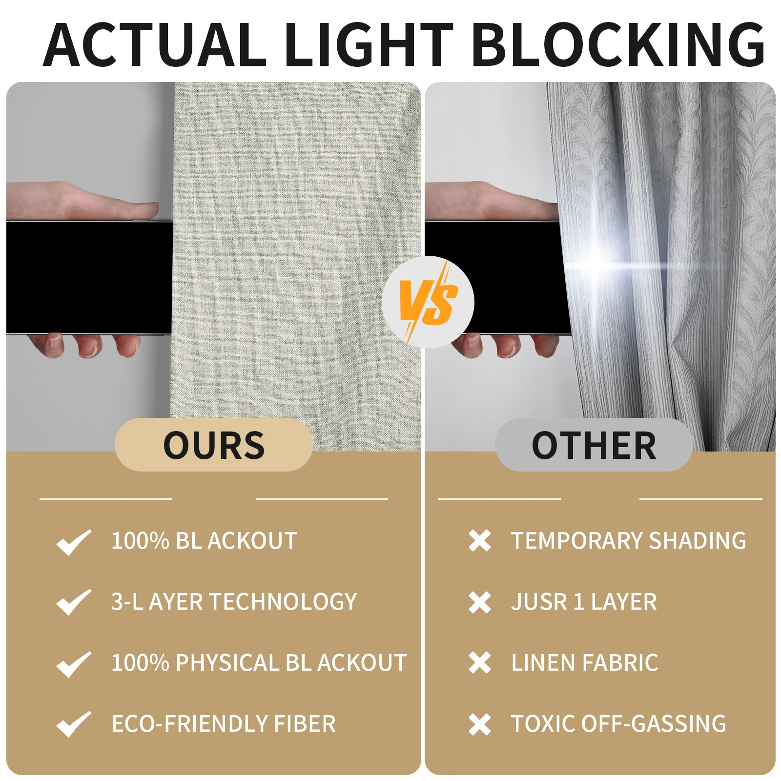 Blackout Linen Curtains - Thermal Eyelet Panels | Soft Texture, Sun Blocking Drapes