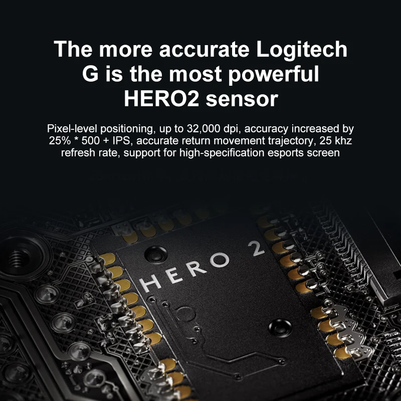 Logitech PRO X SUPERLIGHT 2 GPW3 Wireless Gaming Mouse Second Generation Upgrade Hero2 Sensor