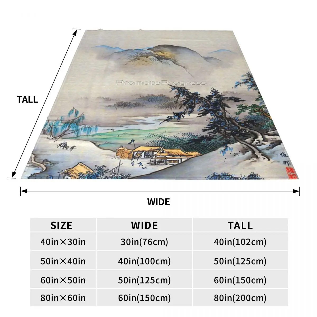 �׸� �޸� �β��� ħ�� ���, �Ϻ��� ��Ʈ��ũ ���, ħ�� �� ħ�뺸 ����