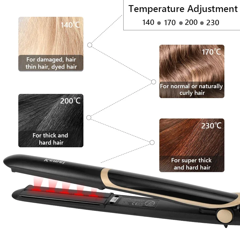 Professional Hair Straightener Curler Hair Flat Iron Negative Ion Infrared Hair Straighting Curling Iron Corrugation  Care 3