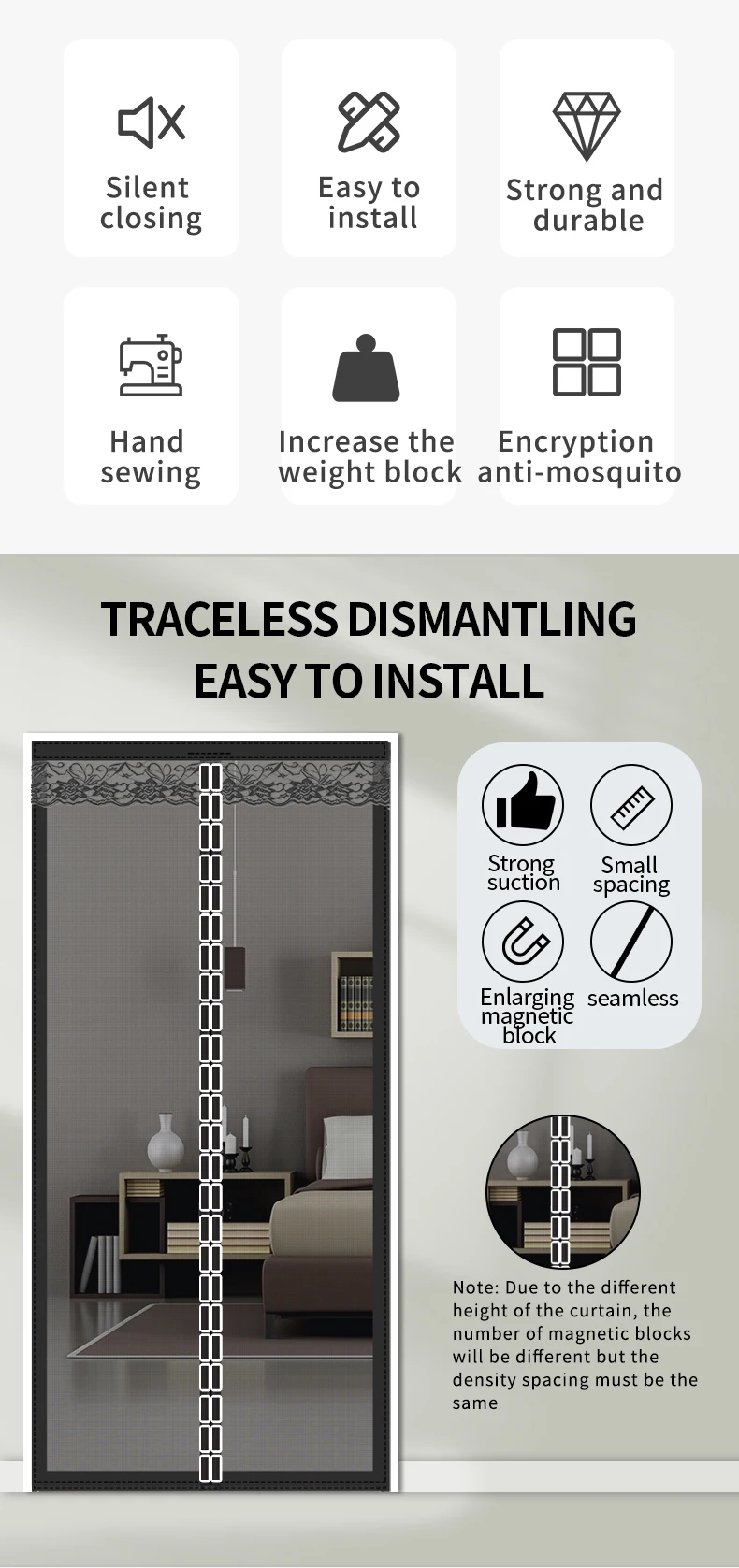 Description Picture 3 of item[Hardened fiberglass] encrypted magnetic block mosquito proof door curtain mosquito proof household screen door and window pasti