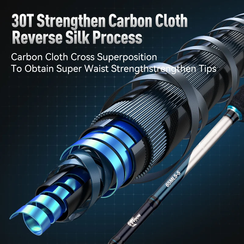 LEYDUN SHARKRY Squid Fishing Rod" 3