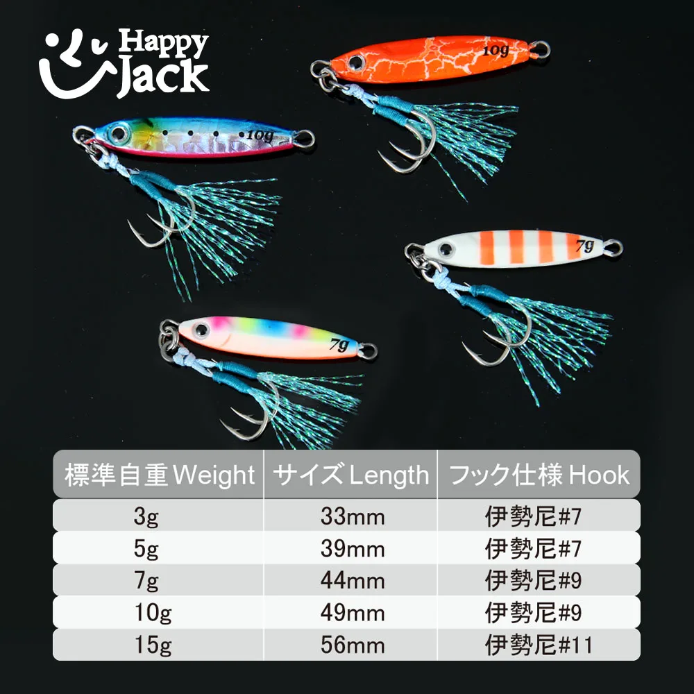 HAPPYJACK Shore Casting Jigging Spoon Micro Jig 3g 5g 7g 10g 15g  Mini jig Fishing Lure Cheap Jig Lure  Artificial Bait Tackle 3