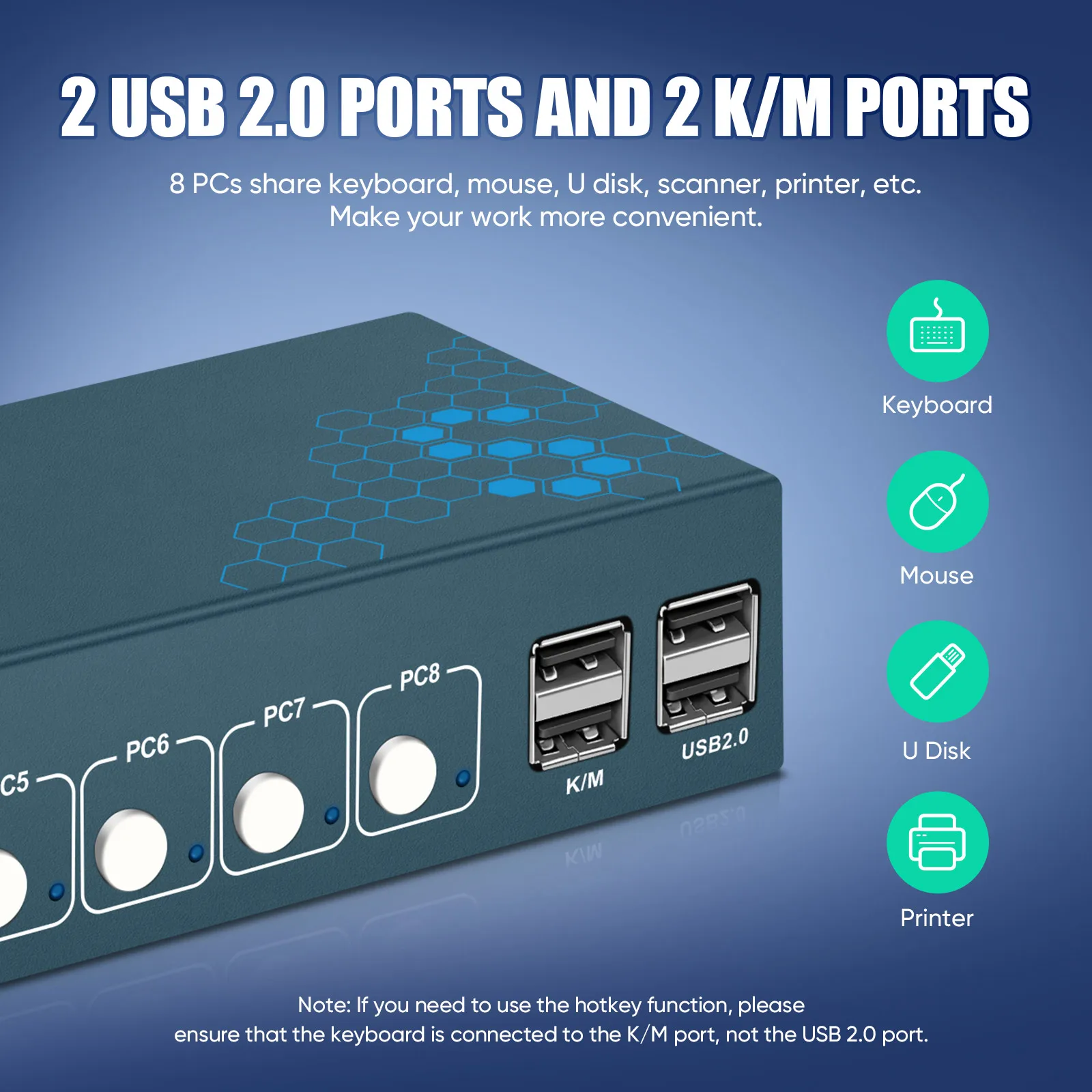 KVM 스위치 8 포트 v2.0 HDMI KVM 스위치, 핫키 교환 지원, 키보드 마우스 한 세트와 공유, 4K 3D, 8 in 1 Out, 8 PC