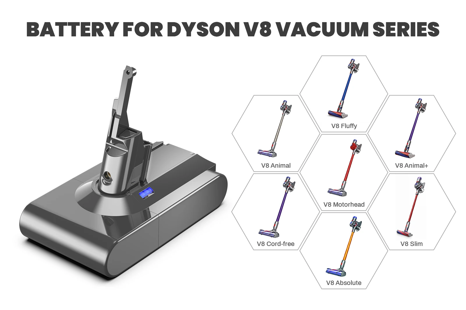 Für Dyson V8 Batterie 6000 mAh 21700 Zelle Lithium-ionen Ersatz Batterie Für Dyson V8 Absolute V8 Flauschigen Staubsauger batterie – Detail 3