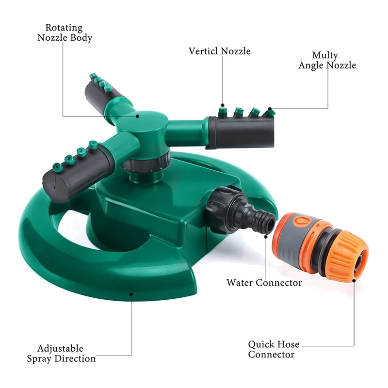 ���� ������Ŭ��, ���� ������ ȸ�� �ܵ� ������Ŭ�� 360 �� 3 �� ȸ�� ������Ŭ��, �ڵ� �� ������Ŭ��