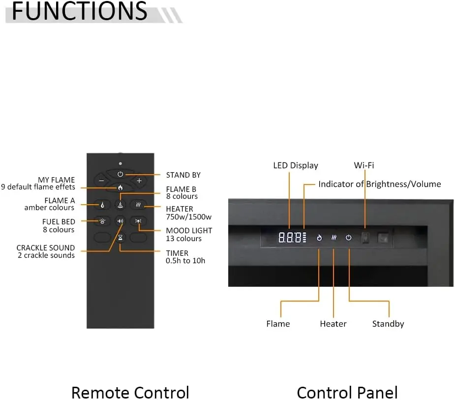 Austin in Wall Recessed & Wall Mounted Electric Fireplace (72") 5.78"D X 72"W X 18.91"H MULTI FLAME COMBINATIONS 5