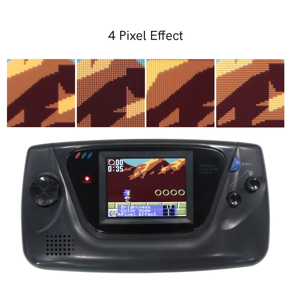 Boîtier Vide SEGA Game Gear - Très Bon état, Pour Remplacement Ou Collection