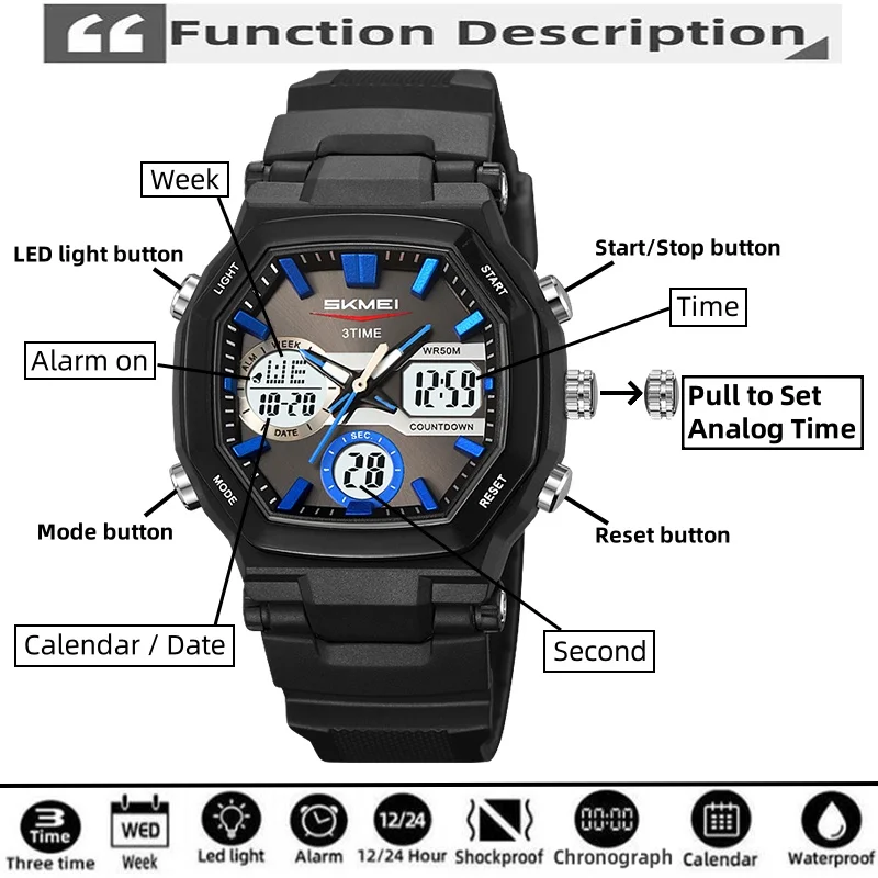 dsc-products