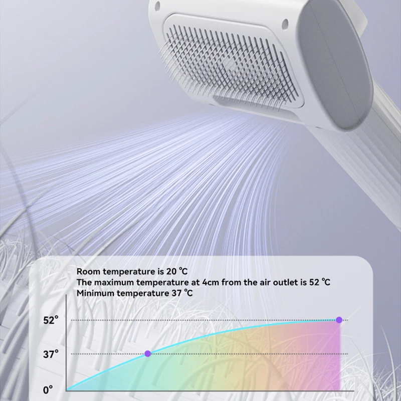 HOOPET Pet Hair Dryer Pulling Hair All-In-One Combing Styling Teddy Dog Cat Bathing Special Drying Blowing Water Machine pet hair dryer