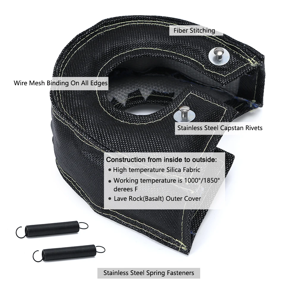 Enhanced Turbo Heat Shield Blanket