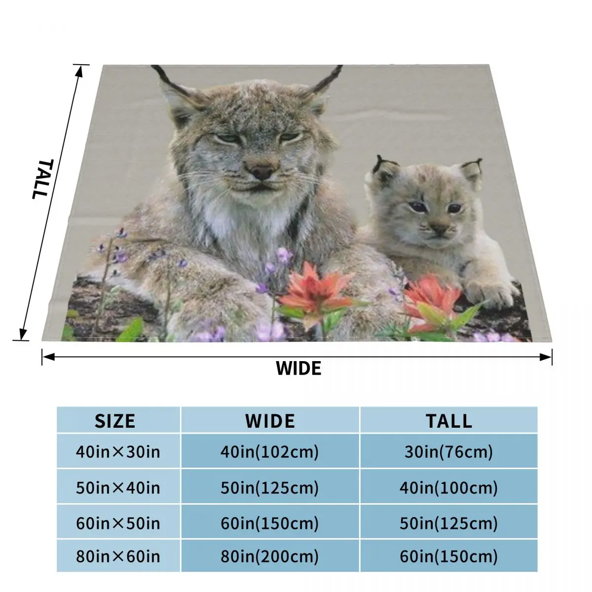 Lynx ĳ���� ������ ���, ǫ���� �ε巯�� ���� ���