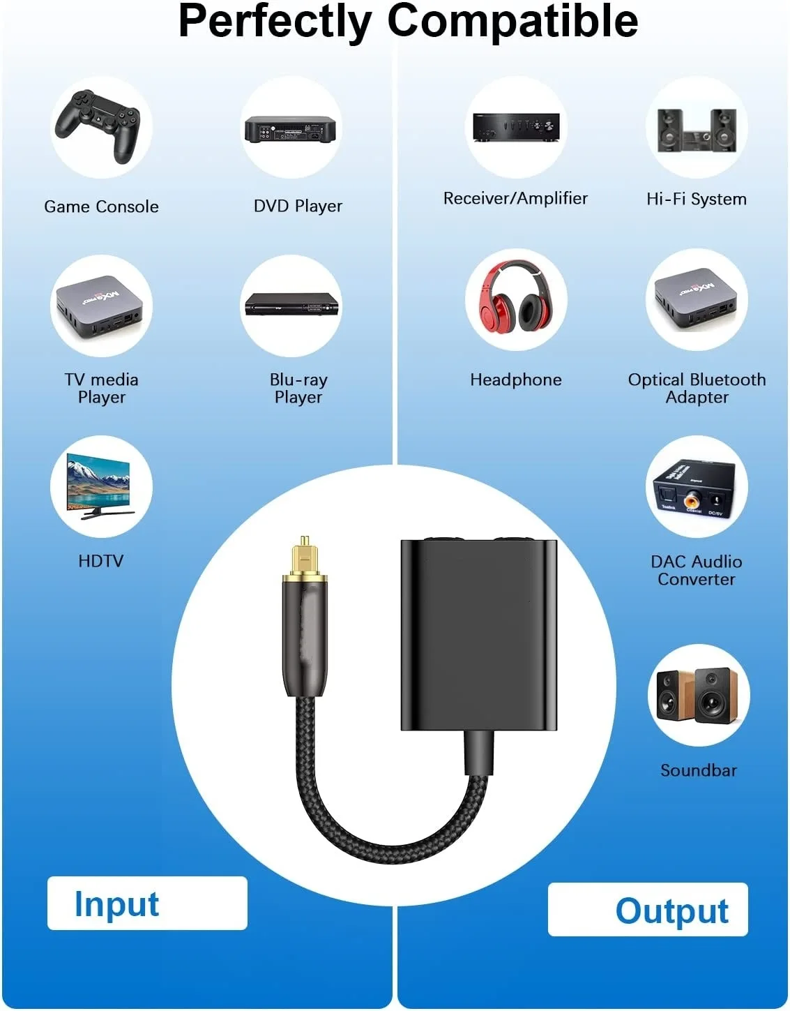 Hannord Gold-Plated Optical Fiber Audio Splitter Cable