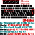 EU Russia