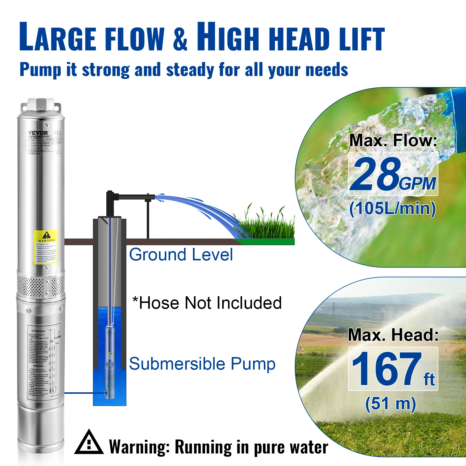 Water Pump VEVOR Deep Well Submersible Pump 0.5/1/1.5/2/3 HP 230V/60Hz Stainless Steel Water Pumps for Industrial, Irrigation & Home Use