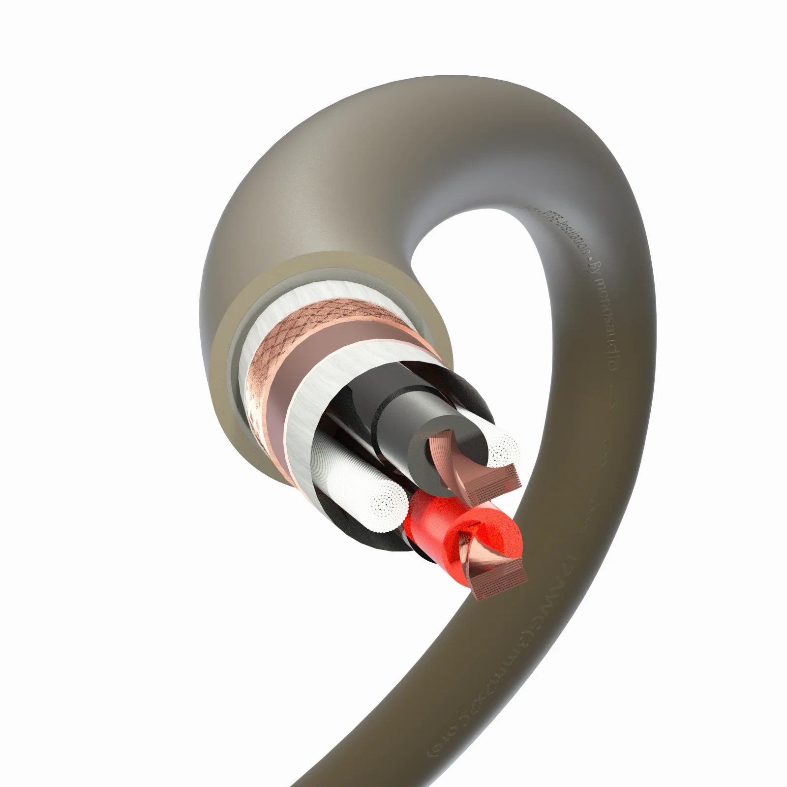 Monosaudio S805 Twist Lautsprecherkabel aus massivem Kupfer, mehrere OFC versilberte DIY-Lautsprecherkabel – Detail 3