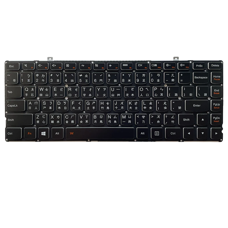 High Quality Computador e Escritório
