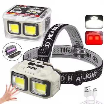 Motion-Sensor LED Headlamp 1