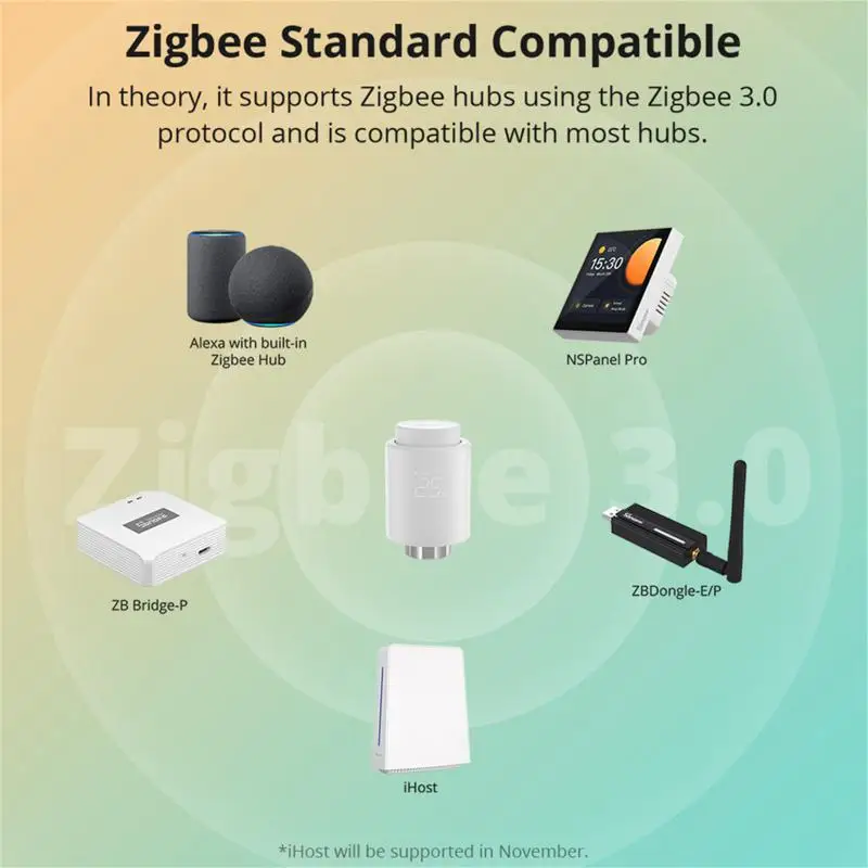 Smart Thermostatic Valve SONOFF TRVZB Zigbee Thermostatic Radiator Valve Smart TRV Home Heating Temperature Controller Via eWeLink Alexa Google ZHA MQTT