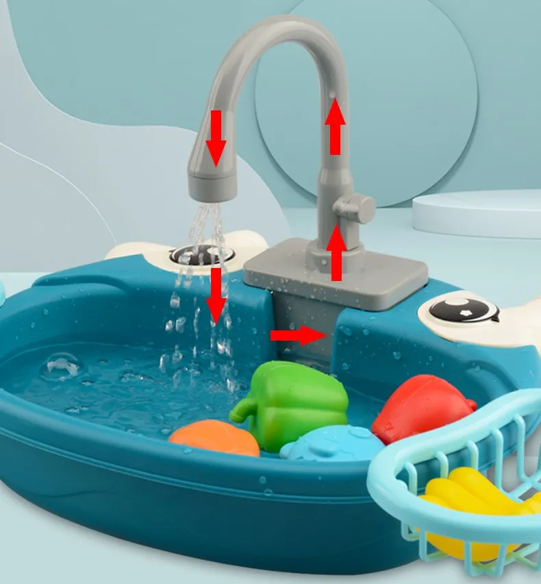 Kitchen Toy Plastic Dish Wash Sink Set Children Simulation Pretend Role Play Housework Kit Early Educational Toys For Children
